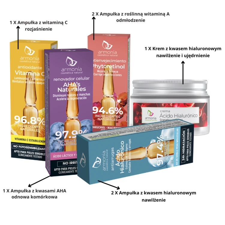Zestaw Boost Repair - Intensywna kuracja przeciwstarzeniowa
